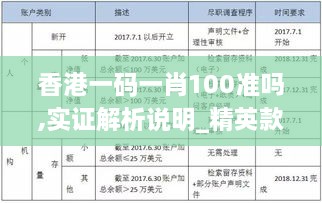 香港一码一肖100准吗,实证解析说明_精英款65.277