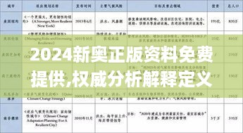 2024新奥正版资料免费提供,权威分析解释定义_app94.567