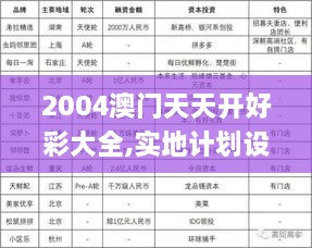 2004澳门天天开好彩大全,实地计划设计验证_社交版97.960