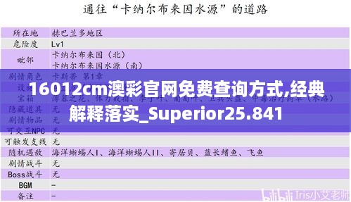 16012cm澳彩官网免费查询方式,经典解释落实_Superior25.841