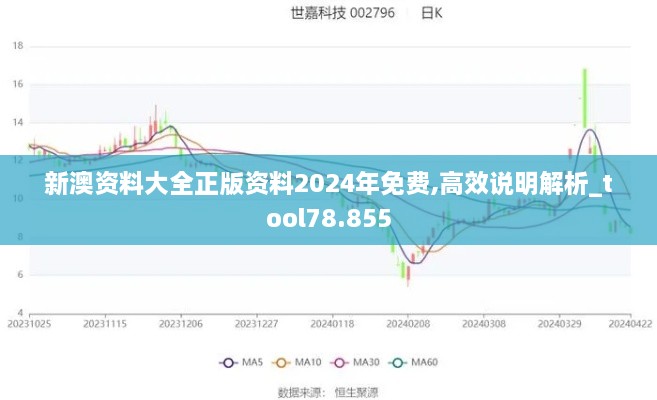 新澳资料大全正版资料2024年免费,高效说明解析_tool78.855