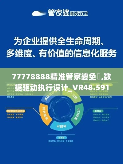 77778888精准管家婆免費,数据驱动执行设计_VR48.591