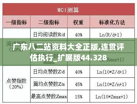 广东八二站资料大全正版,连贯评估执行_扩展版44.328