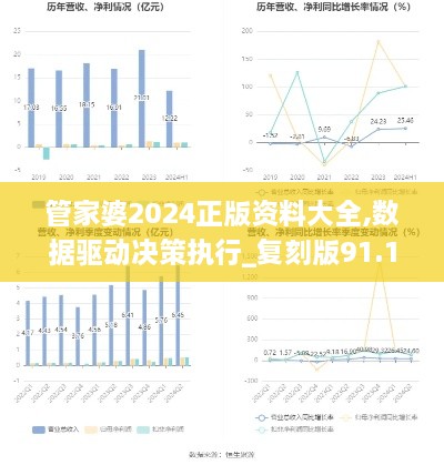 管家婆2024正版资料大全,数据驱动决策执行_复刻版91.101