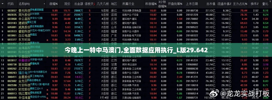 今晚上一特中马澳门,全面数据应用执行_L版29.642