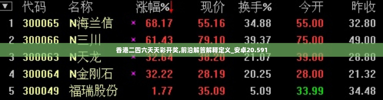 香港二四六天天彩开奖,前沿解答解释定义_安卓20.591