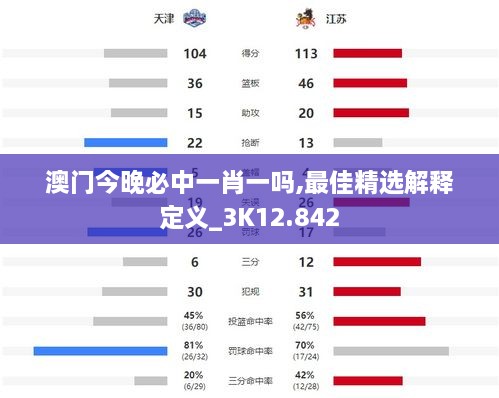 澳门今晚必中一肖一吗,最佳精选解释定义_3K12.842