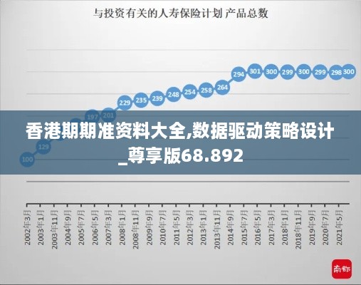 香港期期准资料大全,数据驱动策略设计_尊享版68.892