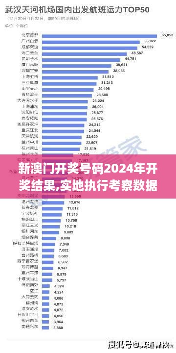 新澳门开奖号码2024年开奖结果,实地执行考察数据_Ultra41.253