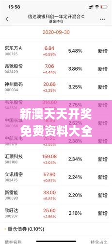 新澳天天开奖免费资料大全最新,可靠执行计划策略_标准版93.933