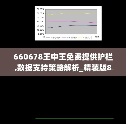 660678王中王免费提供护栏,数据支持策略解析_精装版83.288