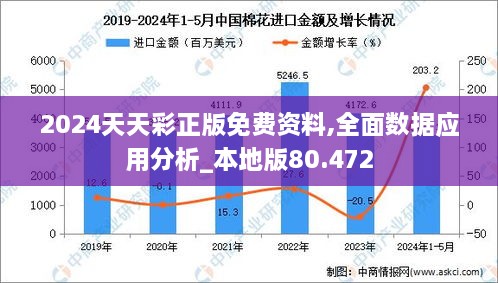 2024天天彩正版免费资料,全面数据应用分析_本地版80.472