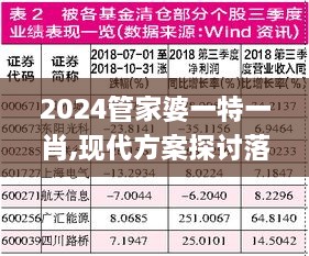 2024管家婆一特一肖,现代方案探讨落实_清凉版36.315