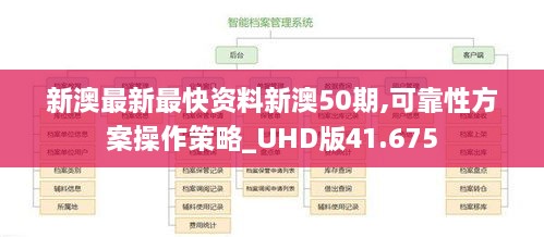 新澳最新最快资料新澳50期,可靠性方案操作策略_UHD版41.675