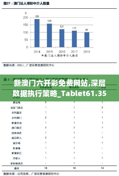 新澳门六开彩免费网站,深层数据执行策略_Tablet61.359