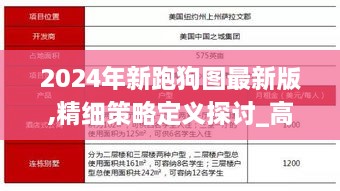 2024年新跑狗图最新版,精细策略定义探讨_高级款50.356