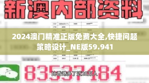 2024澳门精准正版免费大全,快捷问题策略设计_NE版59.941