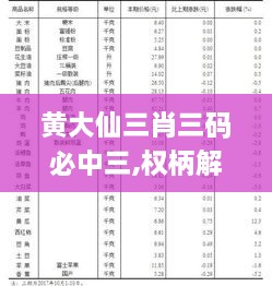 黄大仙三肖三码必中三,权柄解答解释落实_用户款42.094