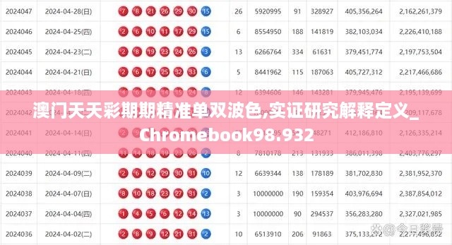 澳门天天彩期期精准单双波色,实证研究解释定义_Chromebook98.932