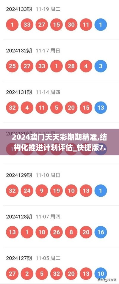 2024澳门天天彩期期精准,结构化推进计划评估_快捷版7.019