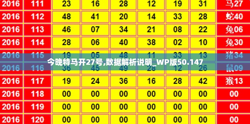 今晚特马开27号,数据解析说明_WP版50.147