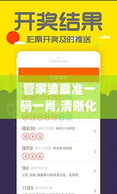 管家婆最准一码一肖,清晰化解析落实方法_bundle28.518