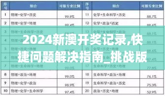 2024新澳开奖记录,快捷问题解决指南_挑战版30.512