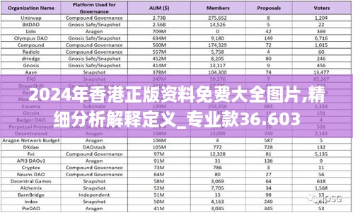 2024年香港正版资料免费大全图片,精细分析解释定义_专业款36.603