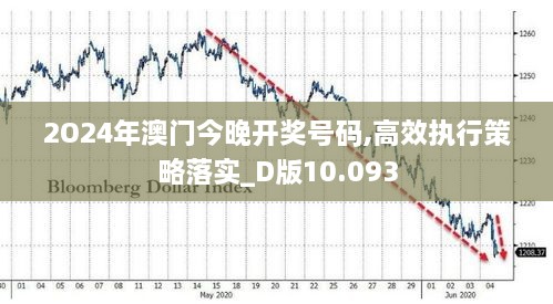 2O24年澳门今晚开奖号码,高效执行策略落实_D版10.093