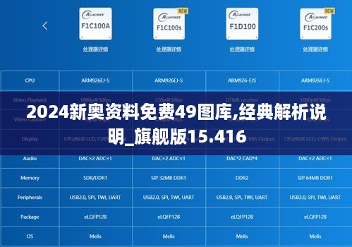 2024新奥资料免费49图库,经典解析说明_旗舰版15.416