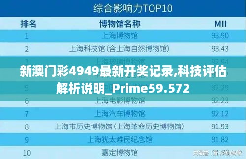 新澳门彩4949最新开奖记录,科技评估解析说明_Prime59.572