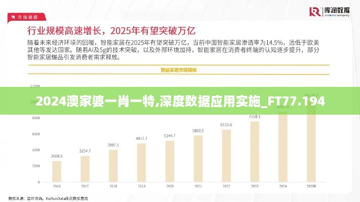 2024澳家婆一肖一特,深度数据应用实施_FT77.194