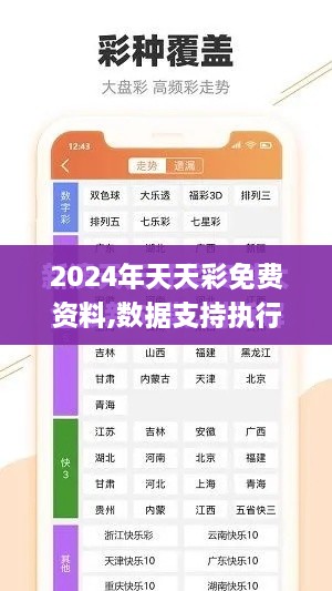 2024年天天彩免费资料,数据支持执行策略_Holo55.957