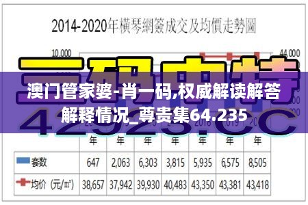 澳门管家婆-肖一码,权威解读解答解释情况_尊贵集64.235