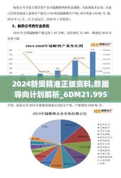 2024新奥精准正版资料,数据导向计划解析_6DM21.995