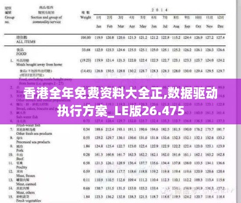 香港全年免费资料大全正,数据驱动执行方案_LE版26.475