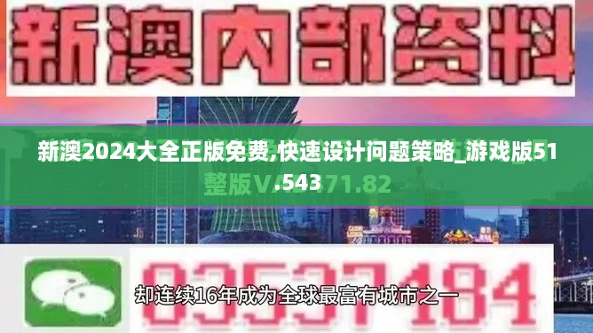 新澳2024大全正版免费,快速设计问题策略_游戏版51.543