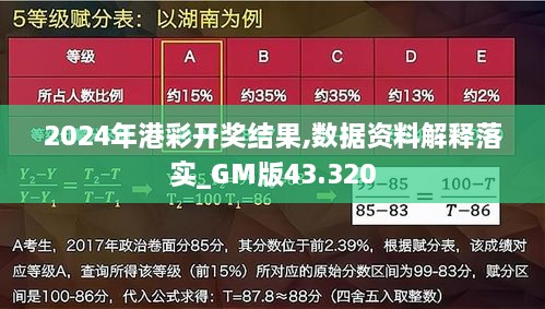 2024年港彩开奖结果,数据资料解释落实_GM版43.320