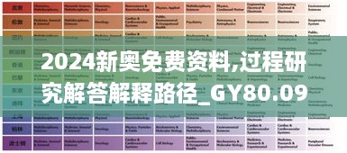 2024新奥免费资料,过程研究解答解释路径_GY80.095