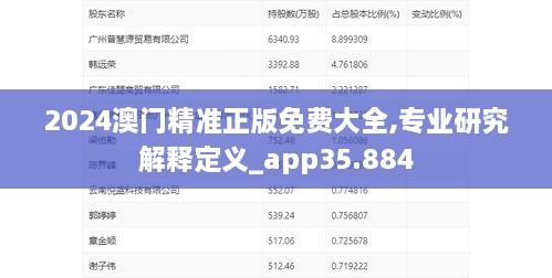 2024澳门精准正版免费大全,专业研究解释定义_app35.884