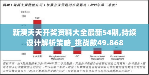 新澳天天开奖资料大全最新54期,持续设计解析策略_挑战款49.868