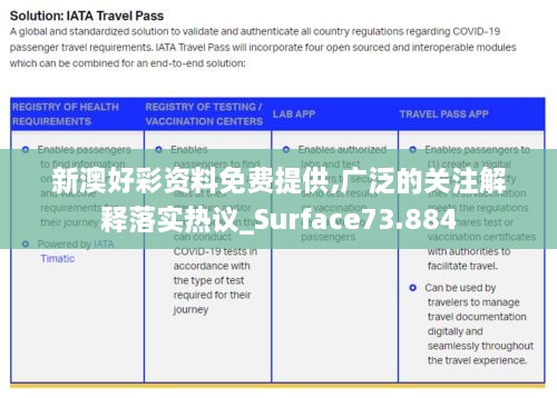 新澳好彩资料免费提供,广泛的关注解释落实热议_Surface73.884