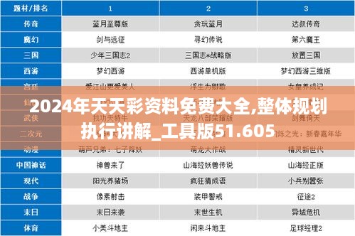 2024年天天彩资料免费大全,整体规划执行讲解_工具版51.605