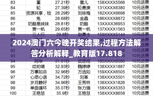 2024澳门六今晚开奖结果,过程方法解答分析解释_教育版17.818