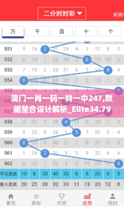 澳门一肖一码一特一中247,数据整合设计解析_Elite34.797