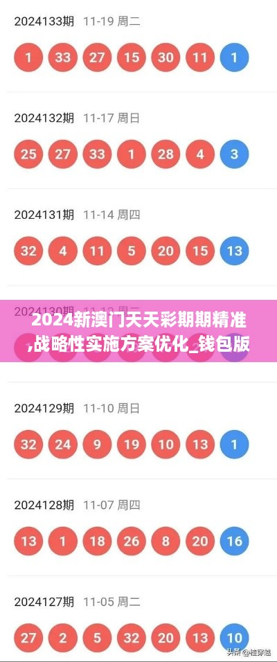 2024新澳门天天彩期期精准,战略性实施方案优化_钱包版95.509