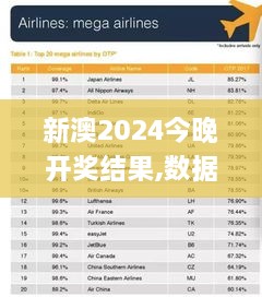 新澳2024今晚开奖结果,数据资料解释落实_QHD版84.999