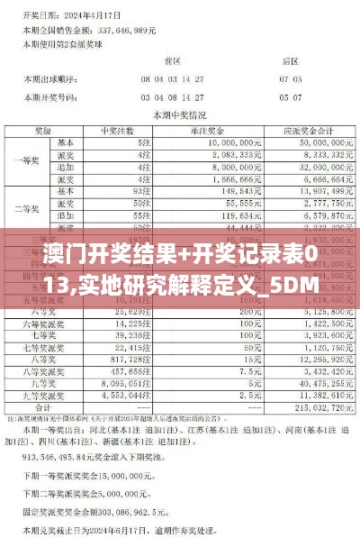 澳门开奖结果+开奖记录表013,实地研究解释定义_5DM22.762