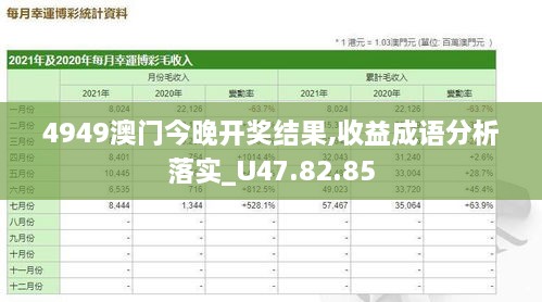 4949澳门今晚开奖结果,收益成语分析落实_U47.82.85