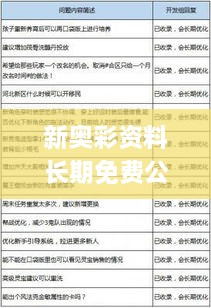 新奥彩资料长期免费公开,最新正品解答定义_经典款60.173